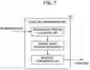 Fig. 07 - Active noise control apparatus for vehicles and method of controlling the same