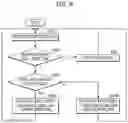 Fig. 09 - Active noise control apparatus for vehicles and method of controlling the same