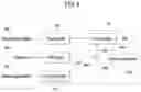 Fig. 05 - Speech synthesis apparatus and method thereof