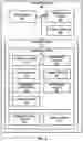 Fig. 06 - Cybersecurity for sensitive-information utterances in interactive voice sessions using risk profiles