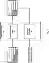 Fig. 08 - Cybersecurity for sensitive-information utterances in interactive voice sessions using risk profiles