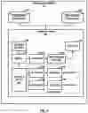 Fig. 09 - Cybersecurity for sensitive-information utterances in interactive voice sessions using risk profiles