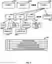 Fig. 10 - Cybersecurity for sensitive-information utterances in interactive voice sessions using risk profiles