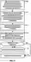 Fig. 12 - Cybersecurity for sensitive-information utterances in interactive voice sessions using risk profiles