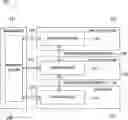 Fig. 01 - Managing software defined networks using human language