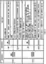 Fig. 04 - INFORMATION PROCESSING APPARATUS, MOBILE OBJECT, COMPUTER-READABLE RECORDING MEDIUM, AND INFORMATION PROCESSING METHOD