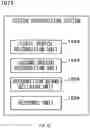 Fig. 13 - INFORMATION PROCESSING APPARATUS, MOBILE OBJECT, COMPUTER-READABLE RECORDING MEDIUM, AND INFORMATION PROCESSING METHOD