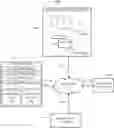 Fig. 01 - Systems and Methods for Providing User Experiences on Smart Assistant Systems