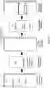 Fig. 18 - Systems and Methods for Providing User Experiences on Smart Assistant Systems