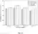 Fig. 20 - Systems and Methods for Providing User Experiences on Smart Assistant Systems