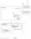 Fig. 03 - ROUTING OF USER COMMANDS ACROSS DISPARATE ECOSYSTEMS
