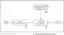 Fig. 01 - Command analysis device, command analysis method, and program