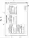 Fig. 48 - Apparatus, system, and method of display control, and recording medium