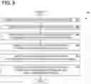 Fig. 11 - Hypothesis stitcher for speech recognition of long-form audio