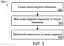 Fig. 03 - Joint automatic speech recognition and speaker diarization