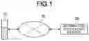 Fig. 02 - INFORMATION PROCESSING APPARATUS AND INFORMATION PROCESSING METHOD