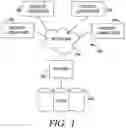Fig. 02 - Responding to requests for information and other verbal utterances in a healthcare facility
