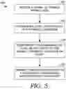 Fig. 06 - Responding to requests for information and other verbal utterances in a healthcare facility