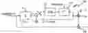 Fig. 01 - Dialogue enhancement in audio codec