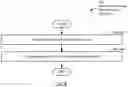 Fig. 05 - METHOD AND SYSTEM FOR IMPROVING QUALITY OF DEGRADED SPEECH