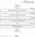 Fig. 07 - METHOD AND SYSTEM FOR IMPROVING QUALITY OF DEGRADED SPEECH