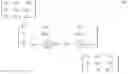 Fig. 12 - Signal component estimation using coherence