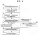 Fig. 03 - Sound source estimation system and sound source estimation method