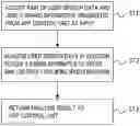 Fig. 01 - INFORMATION PROCESSING DEVICE, INFORMATION PROCESSING METHOD, AND PROGRAM
