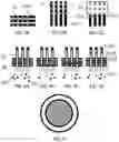 Fig. 03 - Memory device