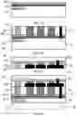 Fig. 08 - Memory device