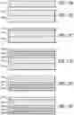 Fig. 11 - Method of manufacturing a multi-layer PZT microactuator with active PZT constraining layers for a DSA suspension
