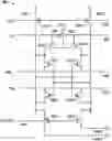Fig. 01 - Apparatuses and methods for performing logical operations using sensing circuitry