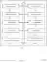 Fig. 12 - Time-based access of a memory cell