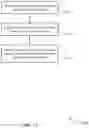 Fig. 14 - Time-based access of a memory cell