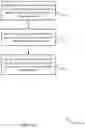 Fig. 15 - Time-based access of a memory cell
