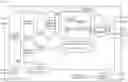 Fig. 01 - Apparatuses and methods for skipping wordline activation of defective memory during refresh operations
