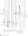 Fig. 06 - Apparatuses and methods for skipping wordline activation of defective memory during refresh operations