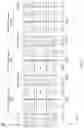 Fig. 04 - Sub-word line driver placement for memory device