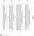 Fig. 05 - Sub-word line driver placement for memory device