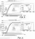 Fig. 06 - Stable memory cell identification for hardware security
