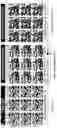 Fig. 15 - Stable memory cell identification for hardware security