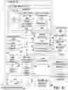 Fig. 16 - Stable memory cell identification for hardware security