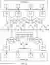 Fig. 10 - Reading memory cells coarsely programmed via interleaved two-pass data programming techniques