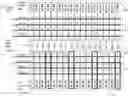 Fig. 01 - Matching patterns in memory arrays