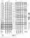 Fig. 04 - Matching patterns in memory arrays