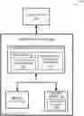 Fig. 01 - Power state aware scan frequency