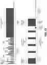 Fig. 17 - Power state aware scan frequency