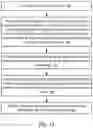 Fig. 13 - Simplified operations to read memory cells coarsely programmed via interleaved two-pass data programming techniques