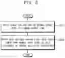 Fig. 08 - Nonvolatile memory device with capability of determining degradation of data erase characteristics