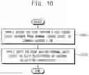 Fig. 11 - Nonvolatile memory device with capability of determining degradation of data erase characteristics